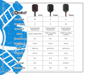 Combat Katana Raw Carbon w/ FREE Paddle Eraser!