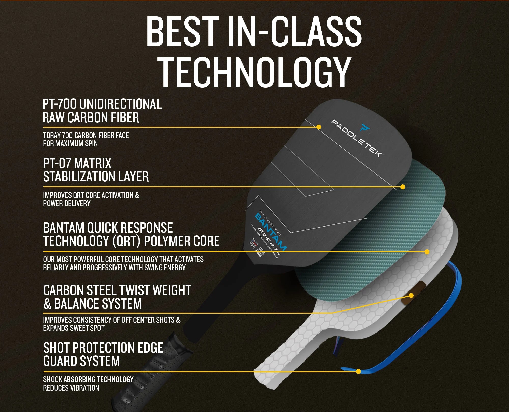 Paddletek Bantam GTO-C 12.7mm