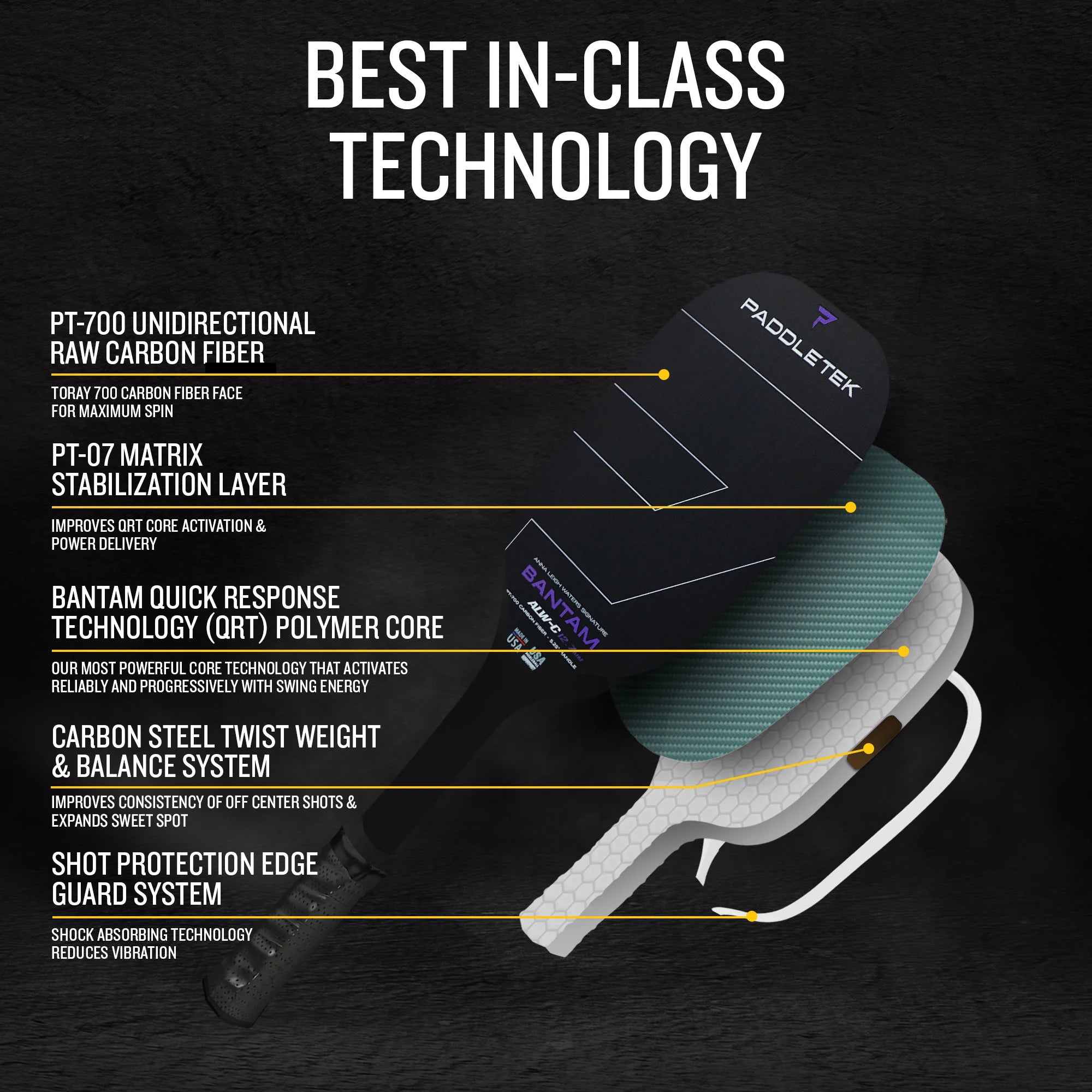 NOUVEAU! Paddletek Bantam ALW-C 12.7 