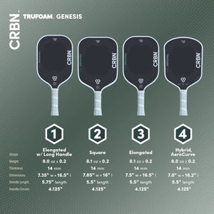 COMING SOON! CRBN⁴ TruFoam Genesis (Hybrid, Aerocurve)