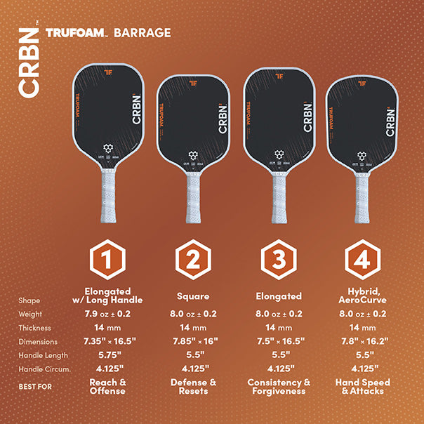 NEW! CRBN⁴ TruFoam Barrage (Hybrid, Aerocurve)