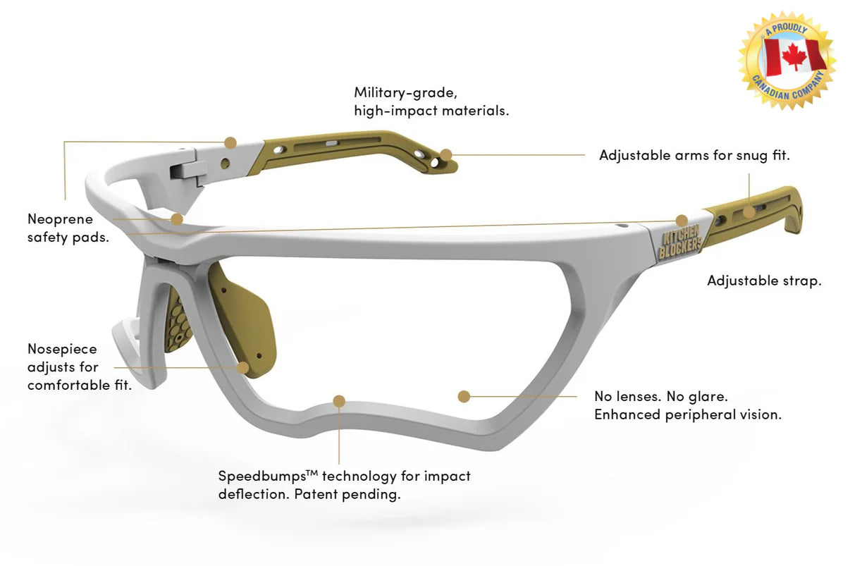 Kitchen Blockers (Lensless)