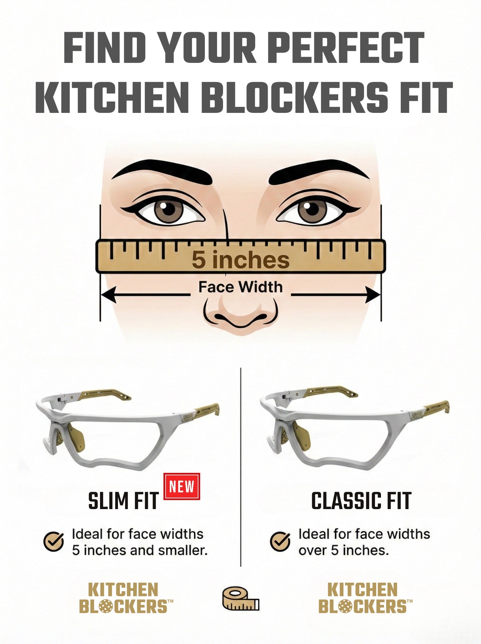 Kitchen Blockers (Lensless)