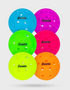 Franklin X-40 Outdoor Ball Neon 6 Pack