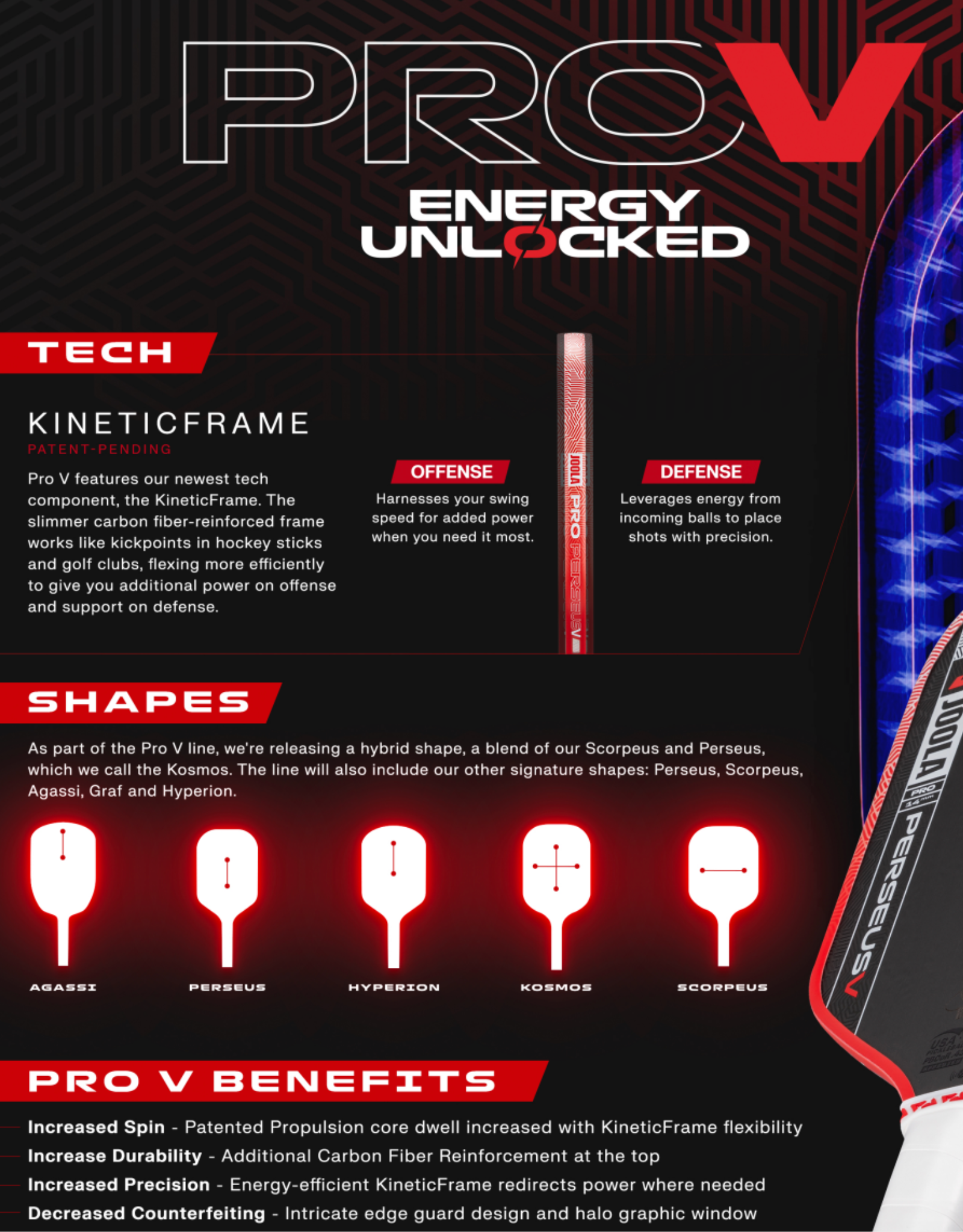 NEW! JOOLA Hyperion Pro V Ben Johns