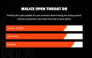 NEW! Onix Malice DB Open Throat