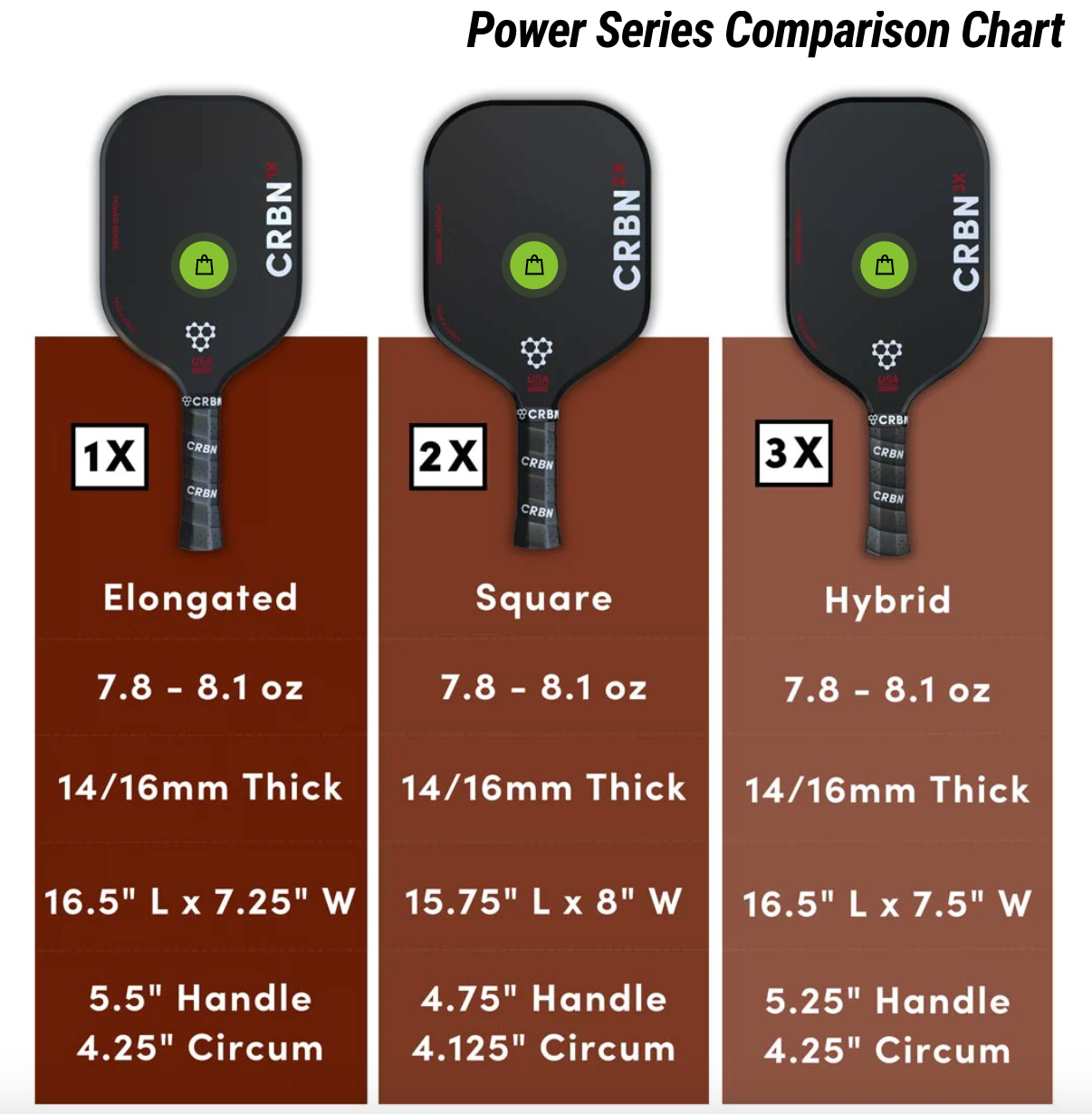 CRBN 3X Power Series (Hybrid)