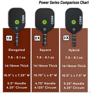 NEW! CRBN 2X Power Series (Square Paddle)