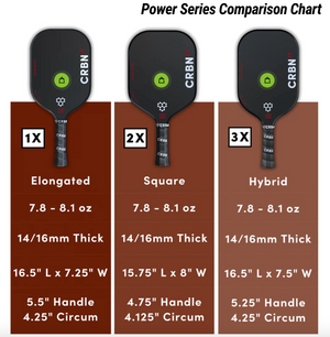 CRBN 1X Power Series (Elongated Paddle)