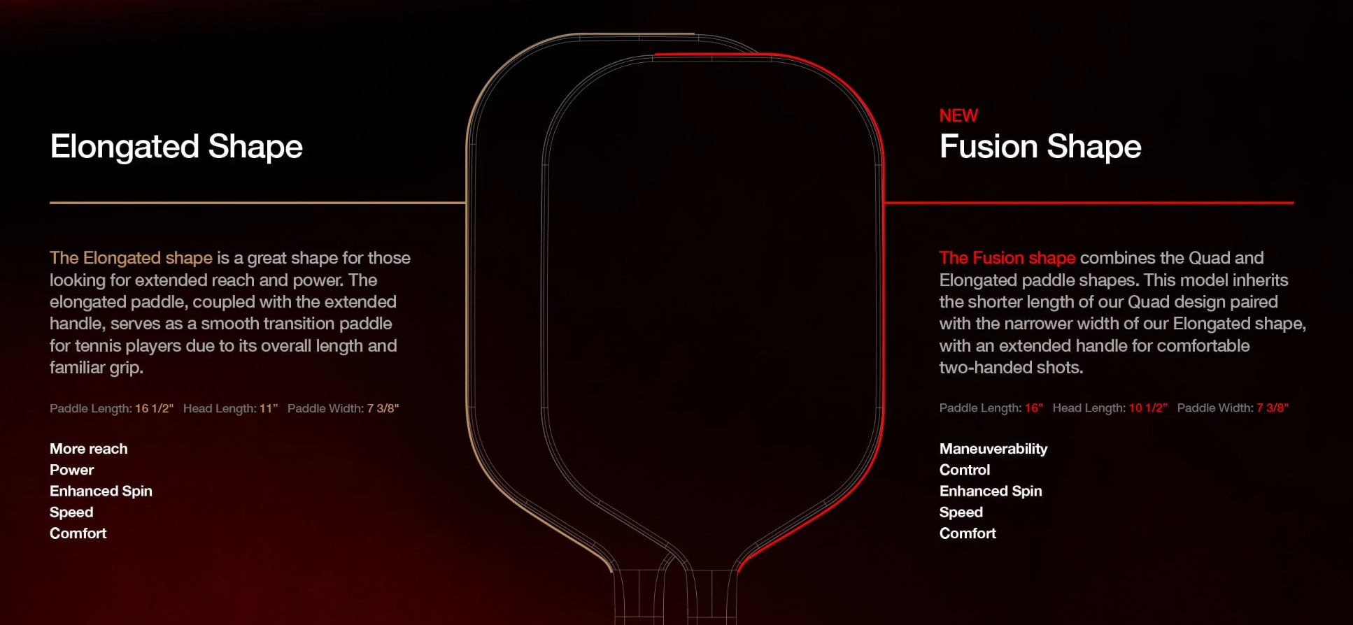 NOUVEAU! GearBox Pro Contrôle Fusion 