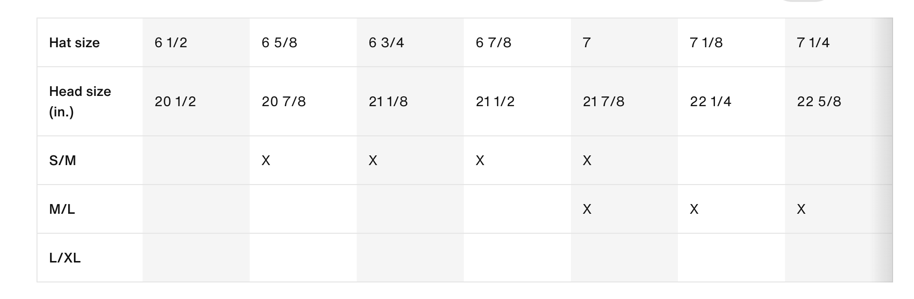 Nike Dri-Fit Club Cap