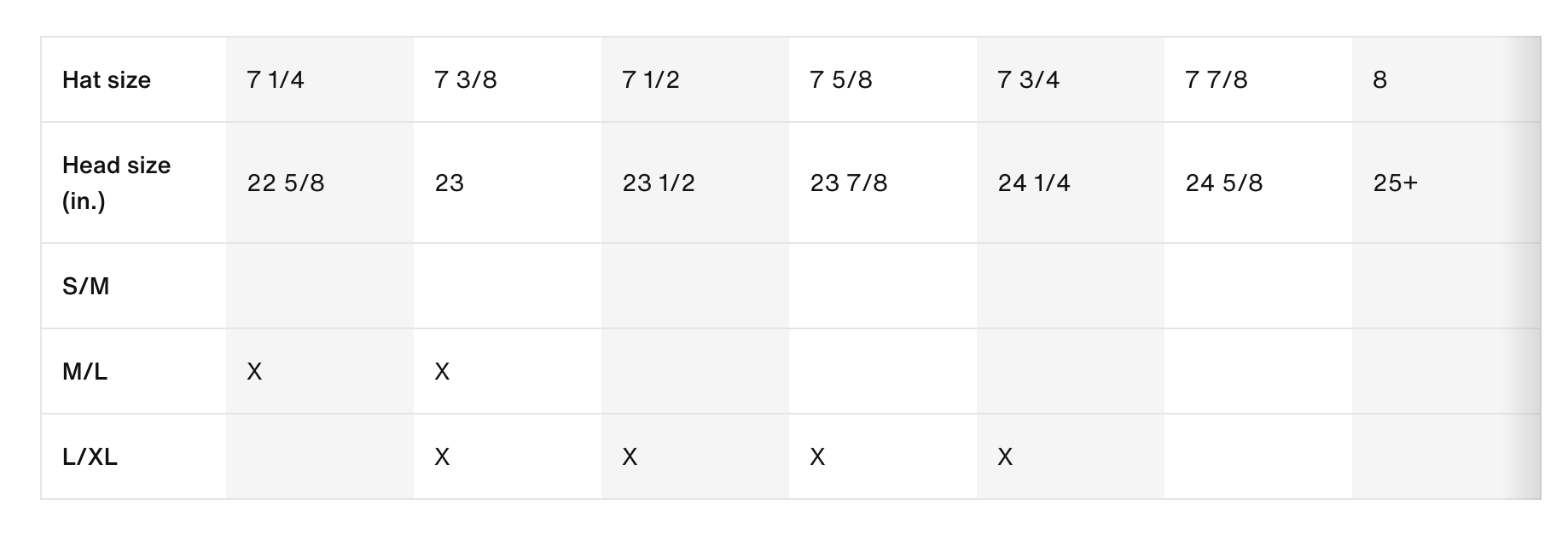 Nike Dri-Fit Club Cap