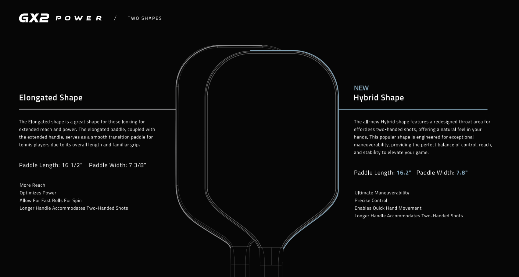 GearBox GX2 Power Series Elongated