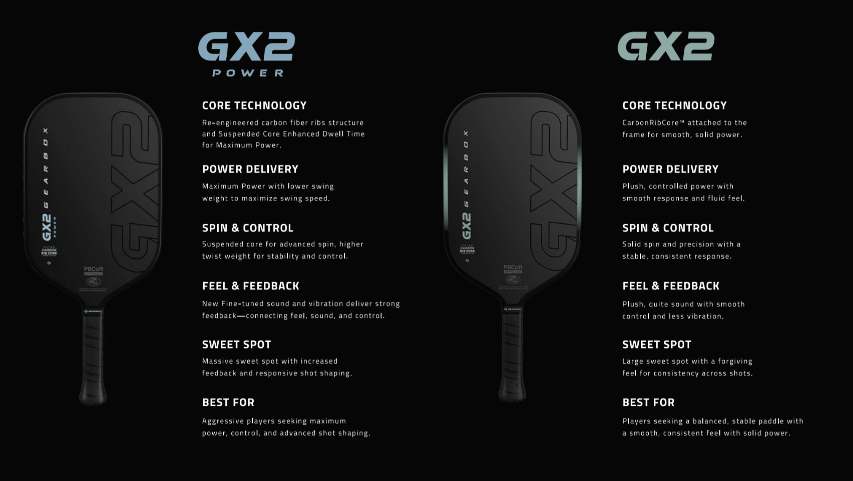 GearBox GX2 Power Series Hybrid – Pickleball Depot GearBox GX2 Power Series Hybrid – Pickleball Depot