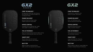 NEW! GearBox GX2 Power Series Hybrid