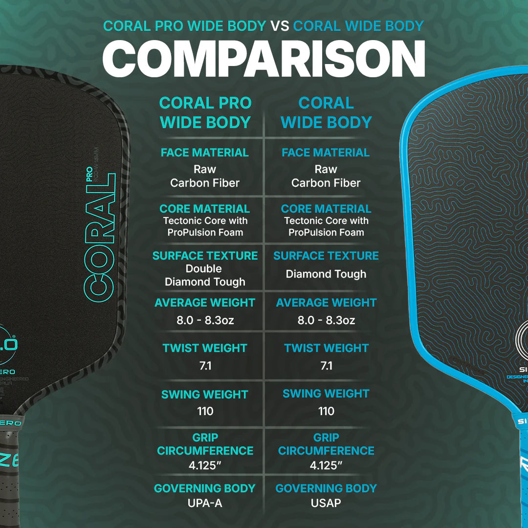 COMING SOON!! Six Zero Coral Pro