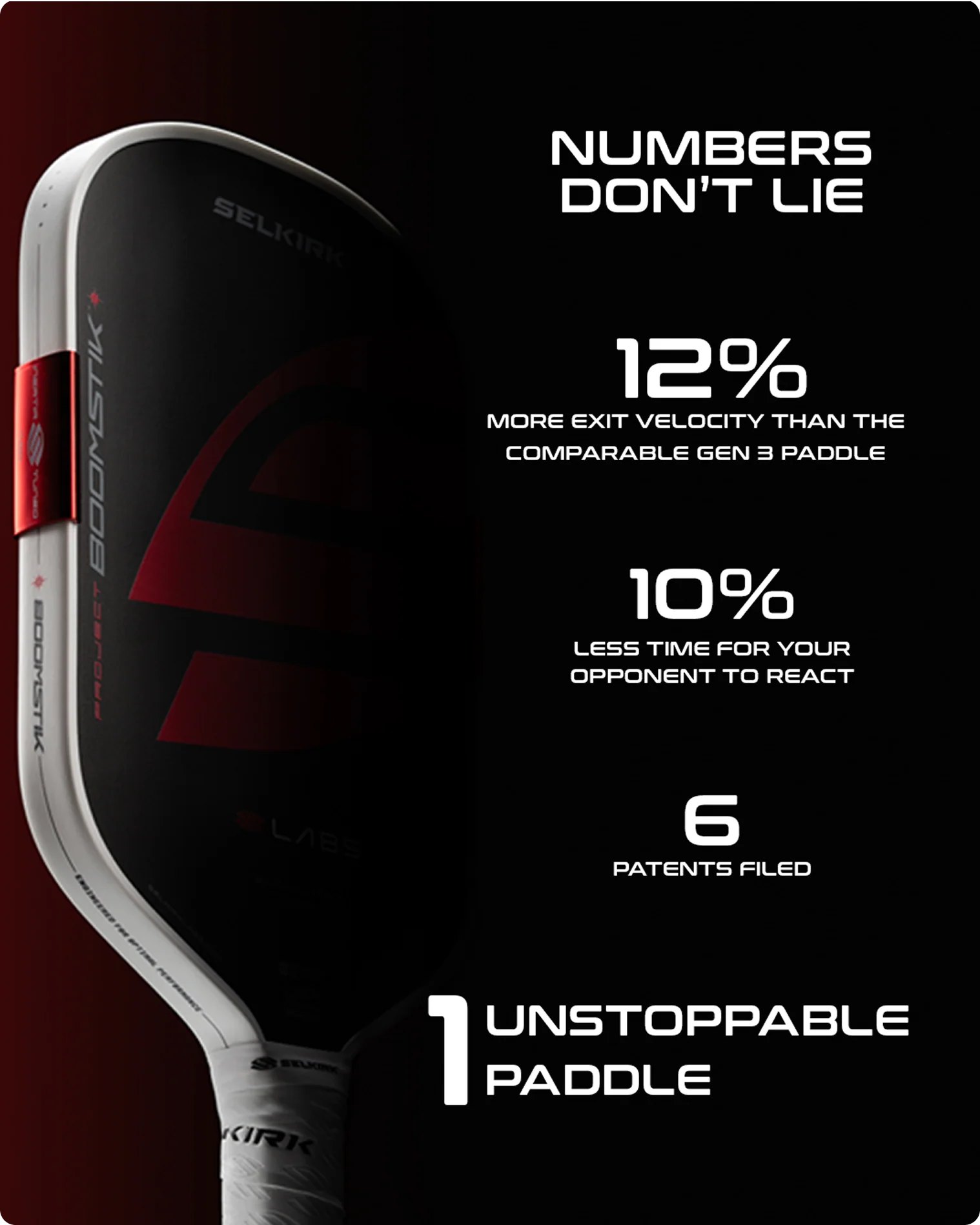 NEW! Selkirk PROJECT BOOMSTIK