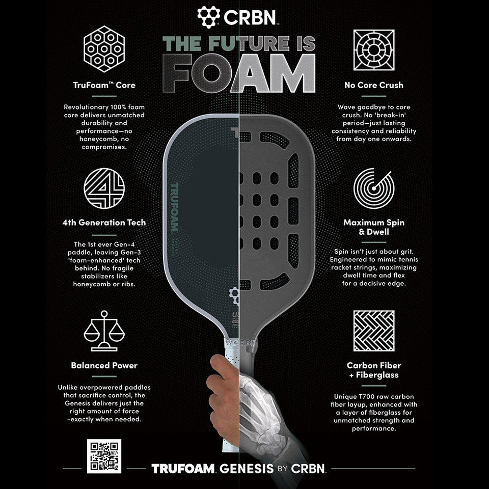 CRBN¹ TF Genesis (Elongated Paddle)