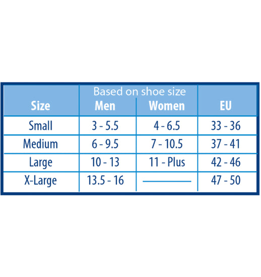Chaussette pour fasciite plantaire OS1st FS4