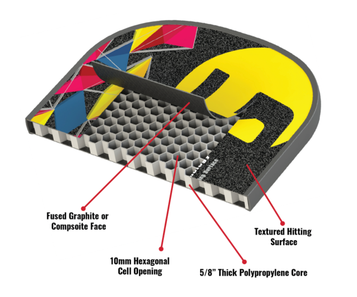 Gamma Hellbender- CLEARANCE / FINAL SALE