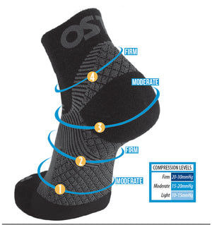 OS1st FS4 Plantar Fasciitis Sock